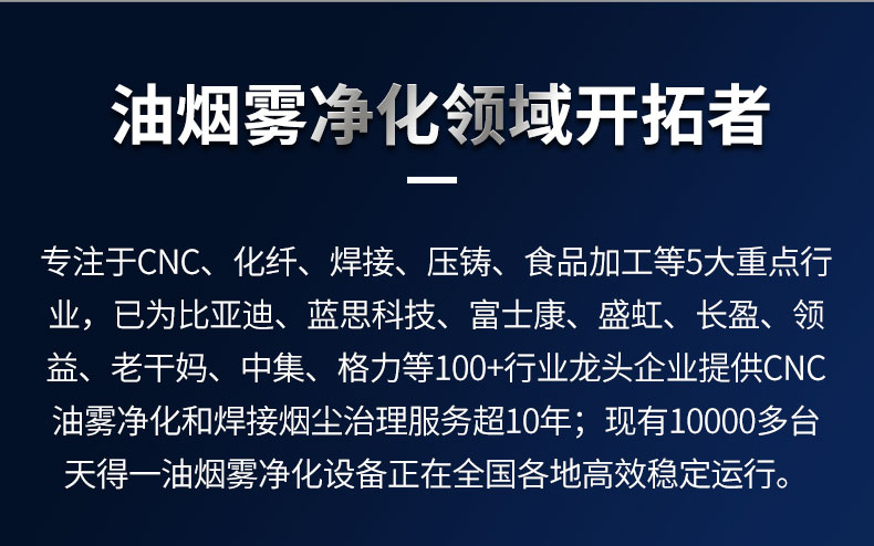 雷火竞技工业油雾净化器