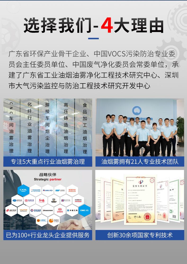 雷火竞技工业油雾净化器