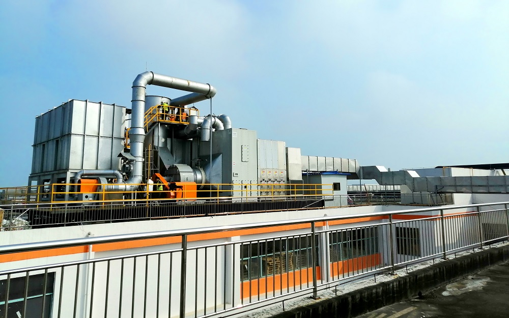 包装印刷企业废气治理