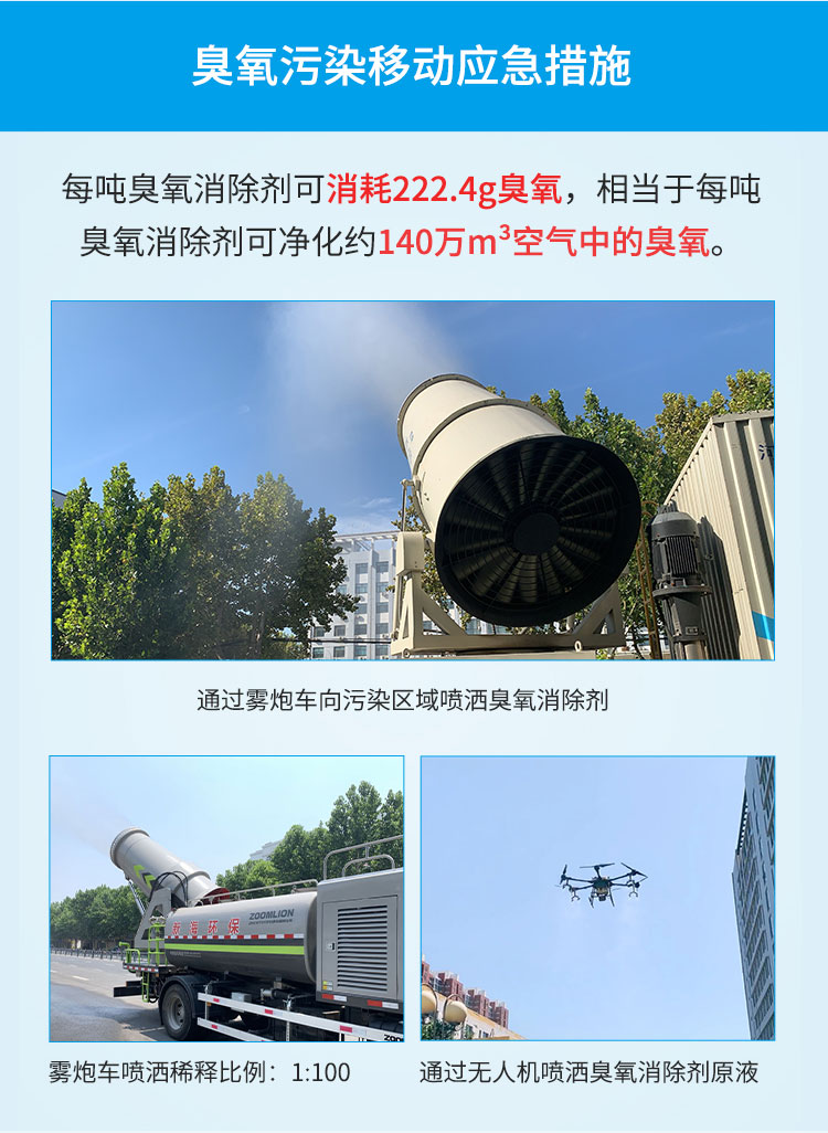 臭氧消除剂如何使用